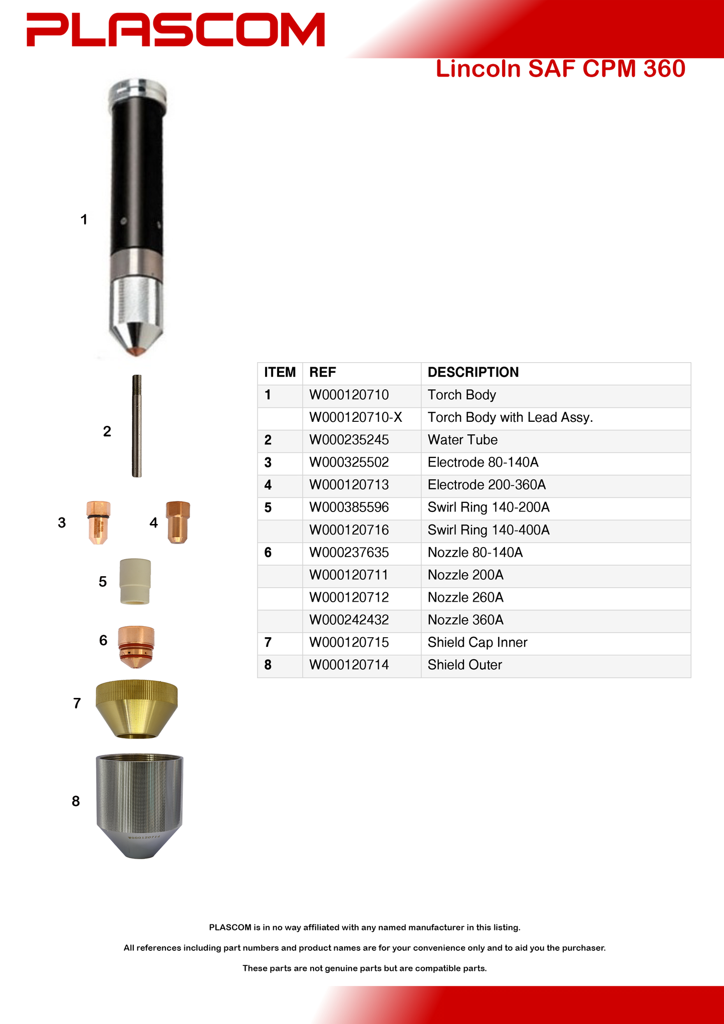 W000120711 - SAF CPM-360 Nozzle 200A Pack of 10