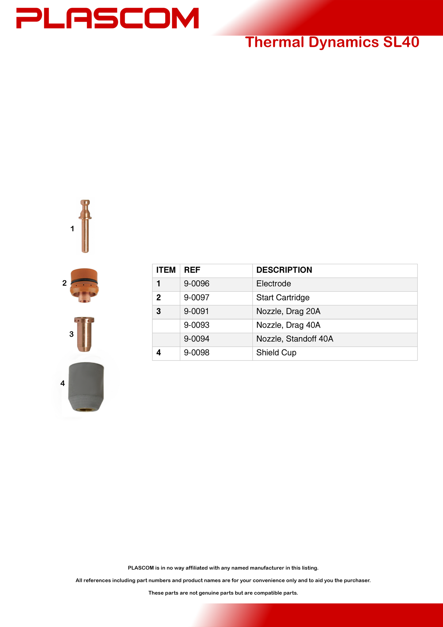 9-0094 - Thermal Dynamics SL40 Nozzle, Standoff 40A Pack of 5