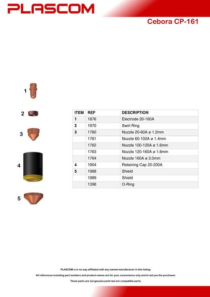 1763 - Cebora CP161 Nozzle 120-160A ⌀1.8mm Pack of 5
